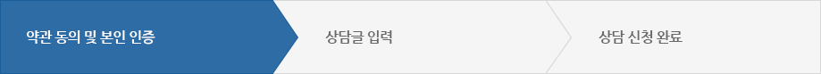 온라인 상담: 약관 동의 및 본인 인증>상담글 입력 >상담 신청 완료 중 1.약관 동의 및 본인 인증 단계 진행