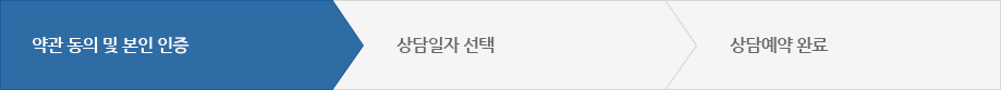 방문상담예약: 약관 동의 및 본인 인증>상담 일자 선택 >상담예약 완료 중 1.약관 동의 및 본인 인증 단계 진행